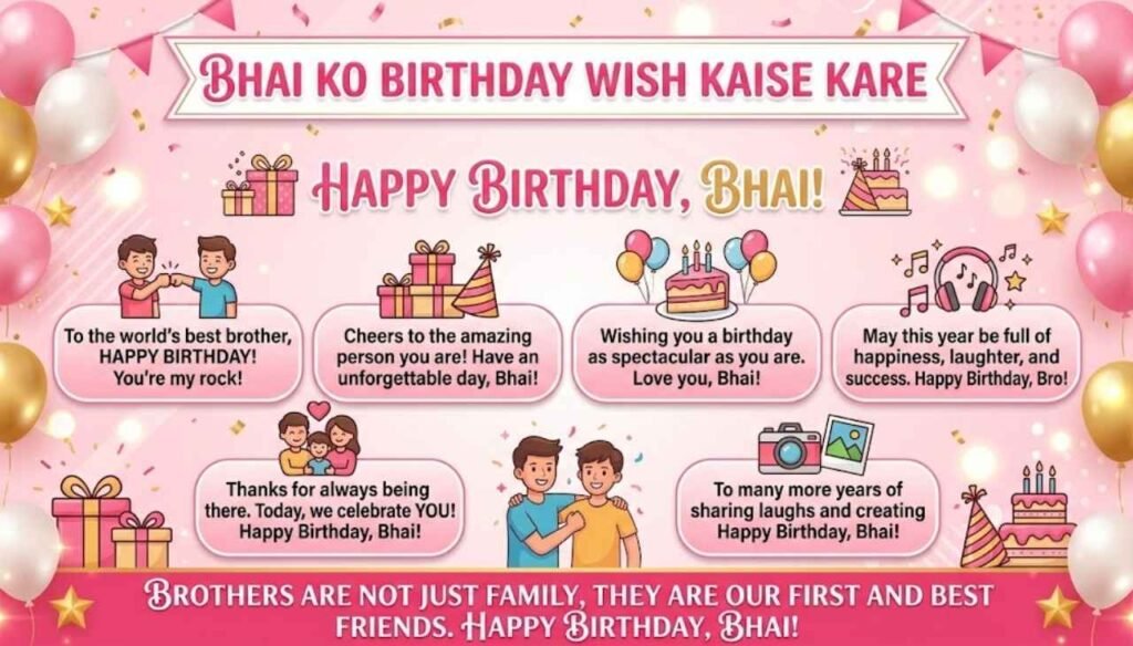 Bhai ko birthday wish kaise kare in English short line