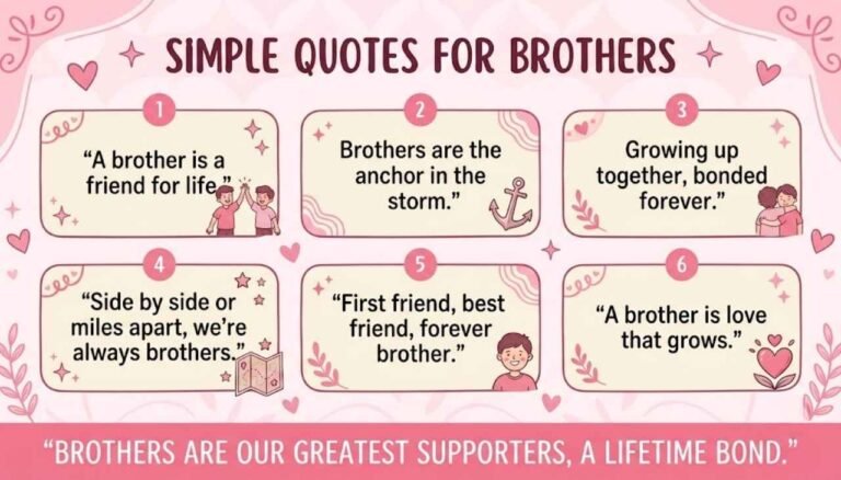 Simple Brother Quotes